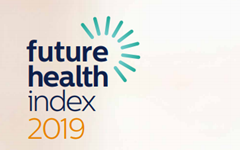 飞利浦2019未来数字健康指数报告：远程医疗、AI、DHRs在中国的使用率领先全球