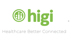 健康“新零售”公司higi完成2130万美元C轮融资，覆盖全美的11000个健康终端成为新流量入口   